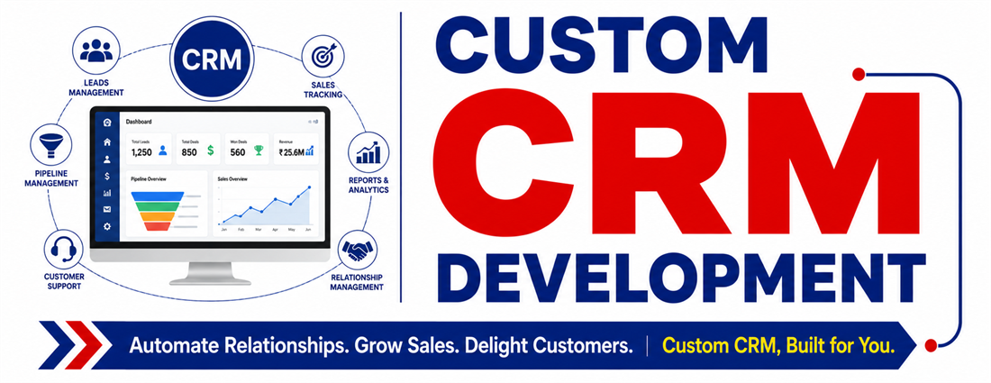 Custom CRM Development