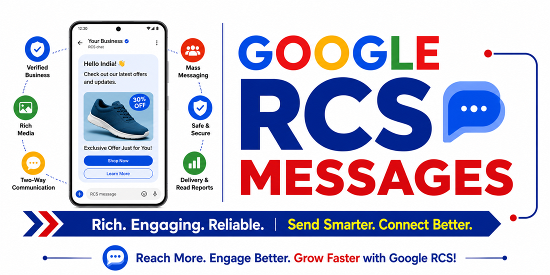 Google RCS Messaging