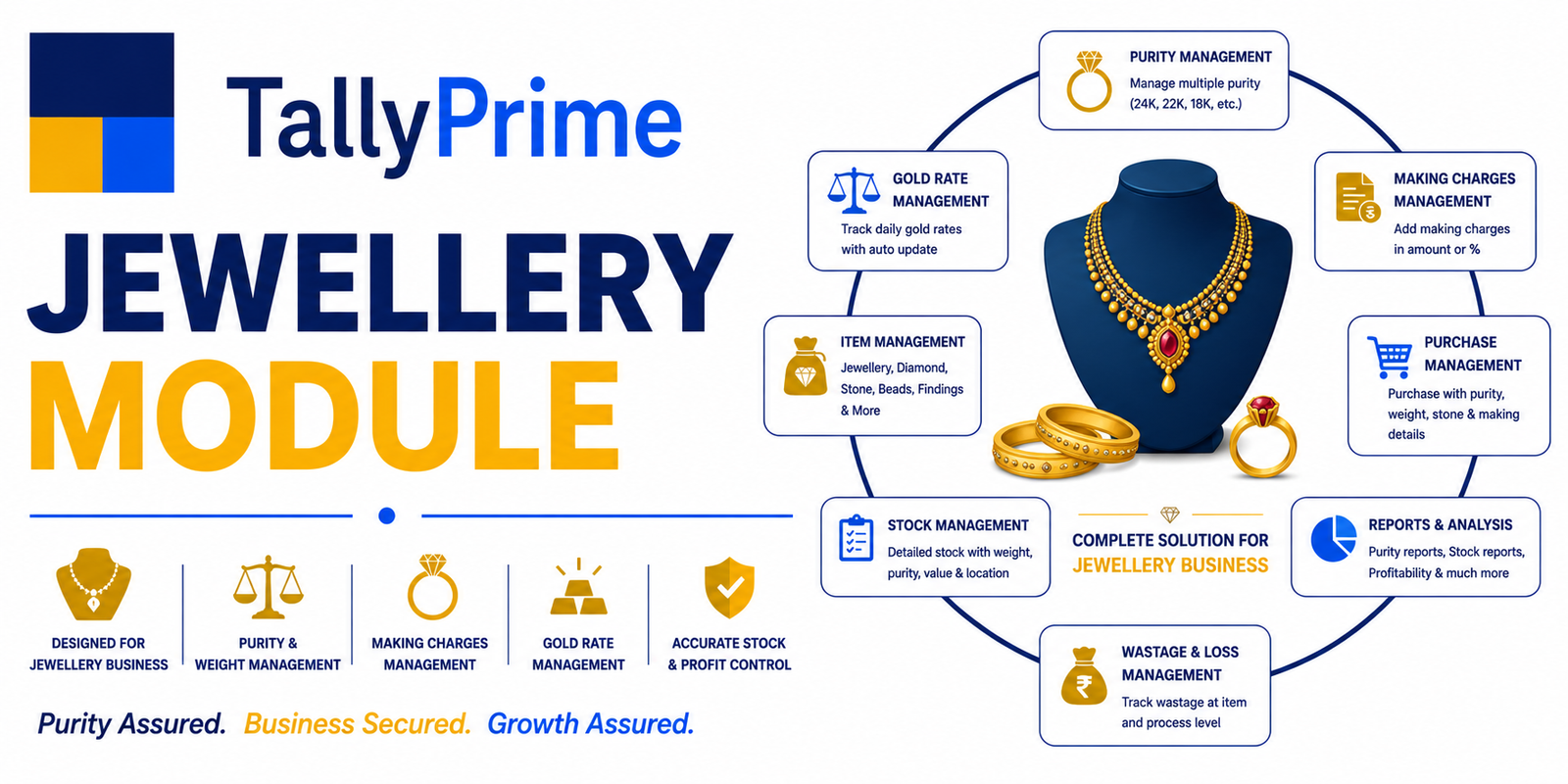 Jewellery Module