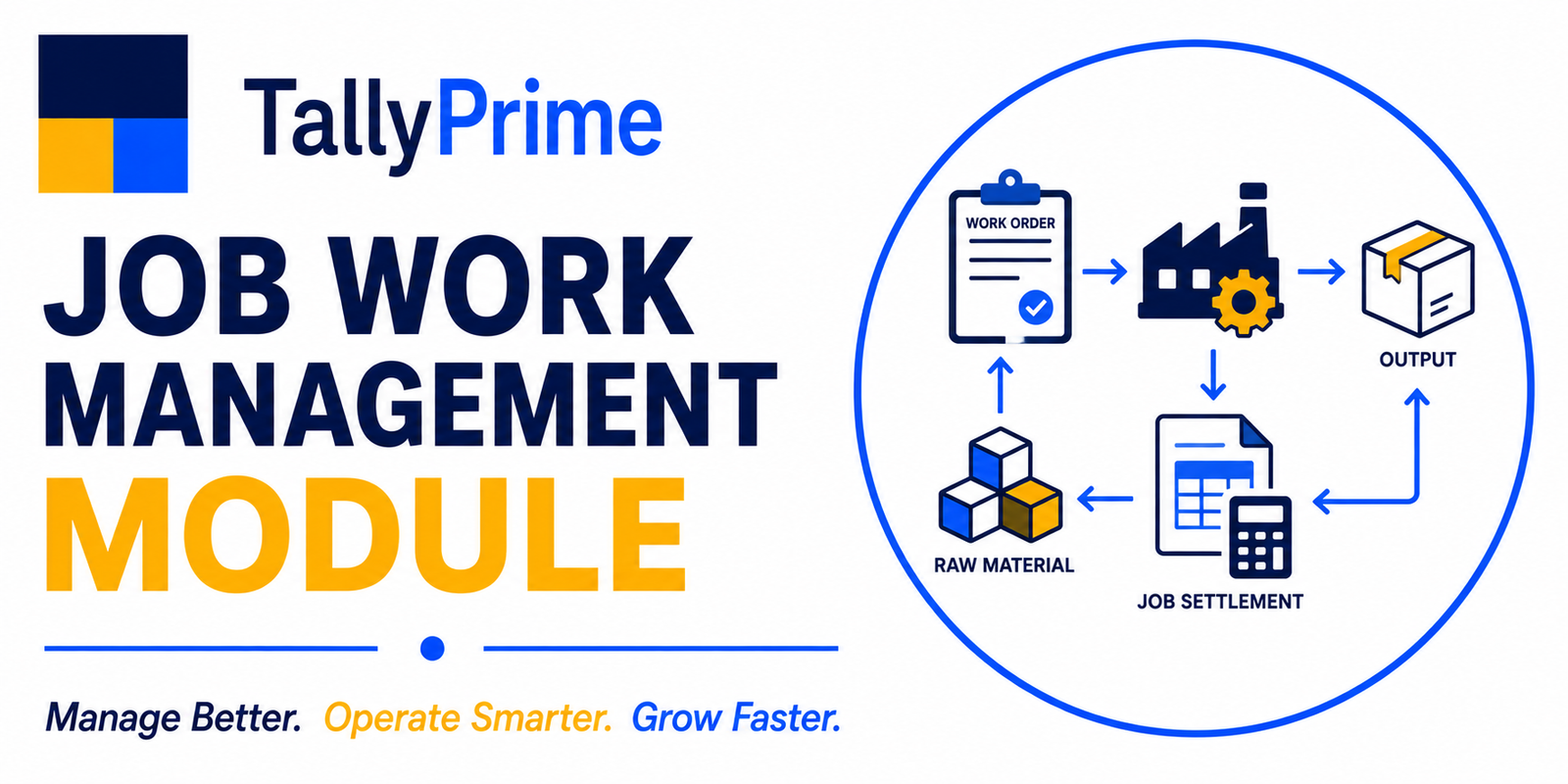 Job Work Management Module