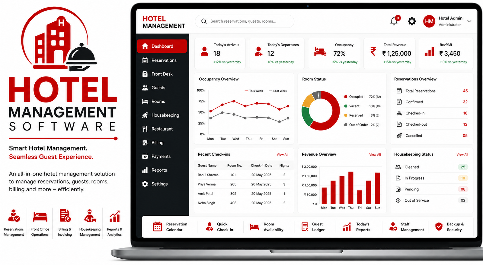 Hotel Management Software